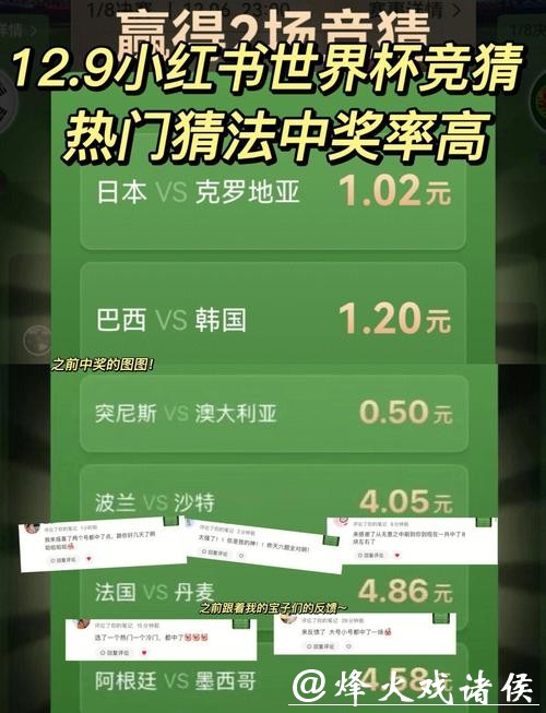 如何挑选最佳世界杯竞猜APP平台? 如何挑选最佳世界杯竞猜APP平台?