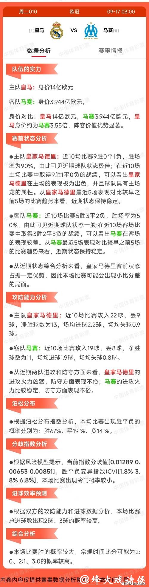 世界杯竞猜平台法律合规性分析 世界杯竞猜平台法律合规性分析