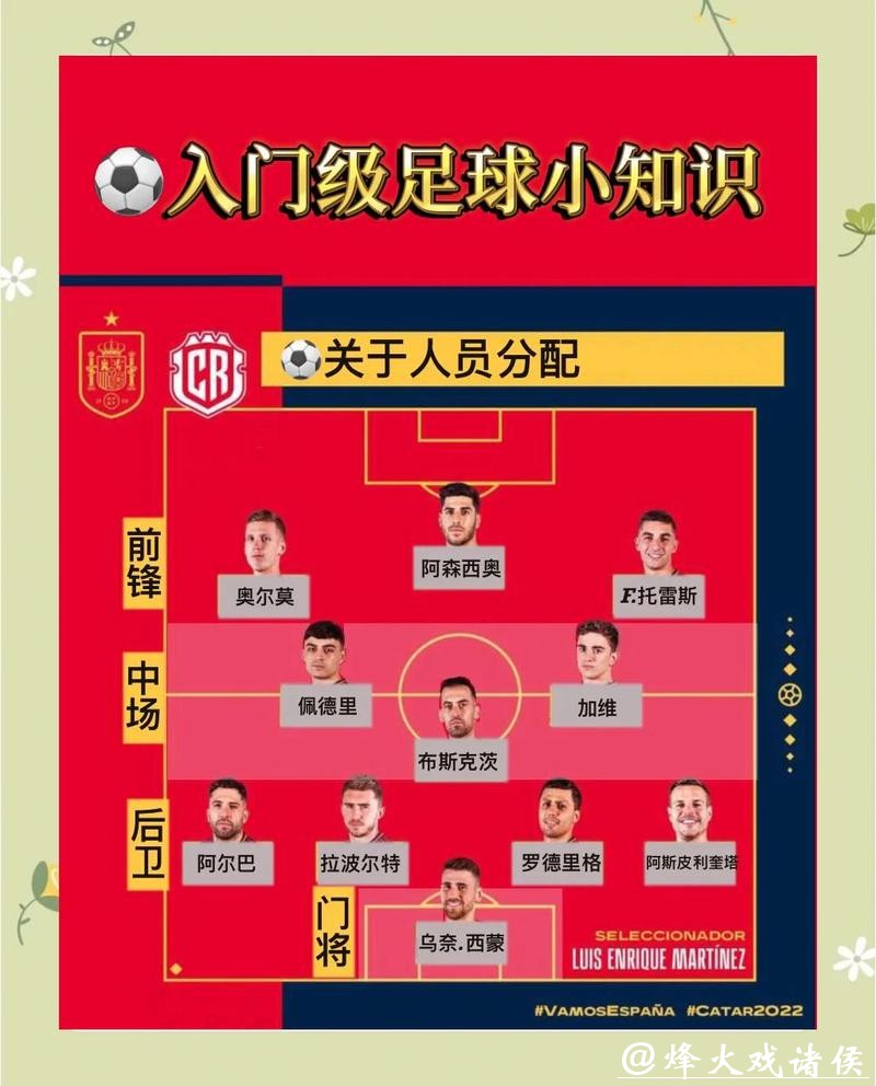 世界杯竞猜APP新手使用必知要点 世界杯竞猜APP新手使用必知要点