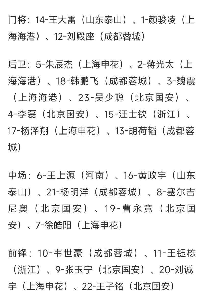 世界杯下注平台测评:哪家赔率最高? 世界杯下注平台测评:哪家赔率最高?
