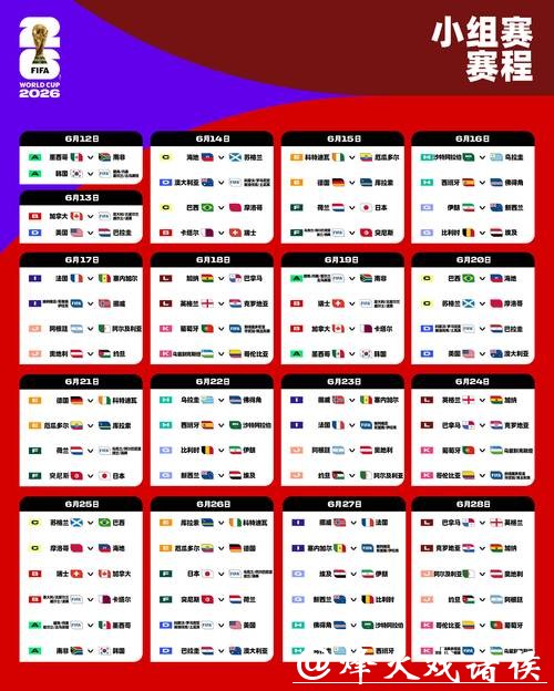 2026世界杯外围比赛赛制变化深度解析