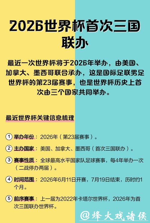 2026世界杯历史首次三国联合举办